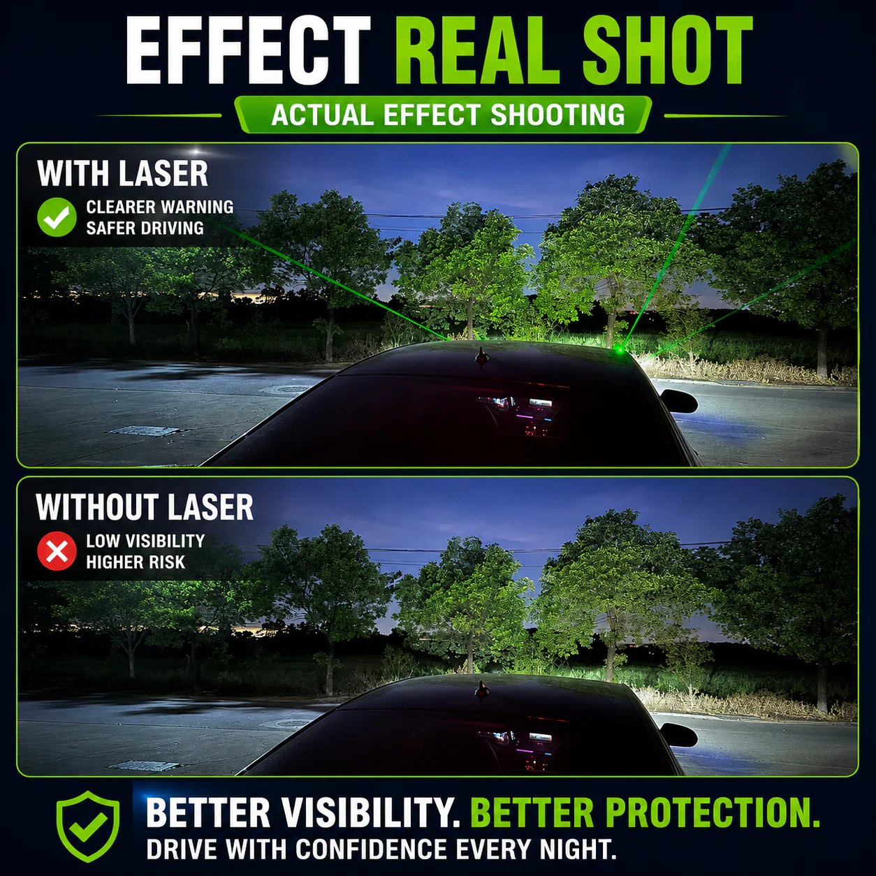 Ahlwoprime Laser Safety System