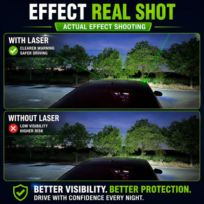 Ahlwoprime Laser Safety System