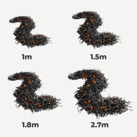 Small – 3.3 ft (1 m)