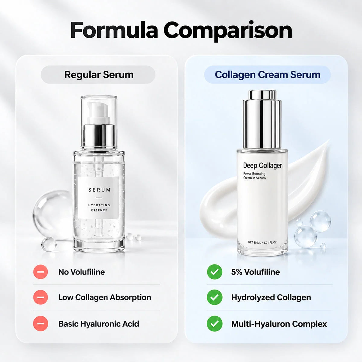 Korean Collagen Serum for Mature Skin
