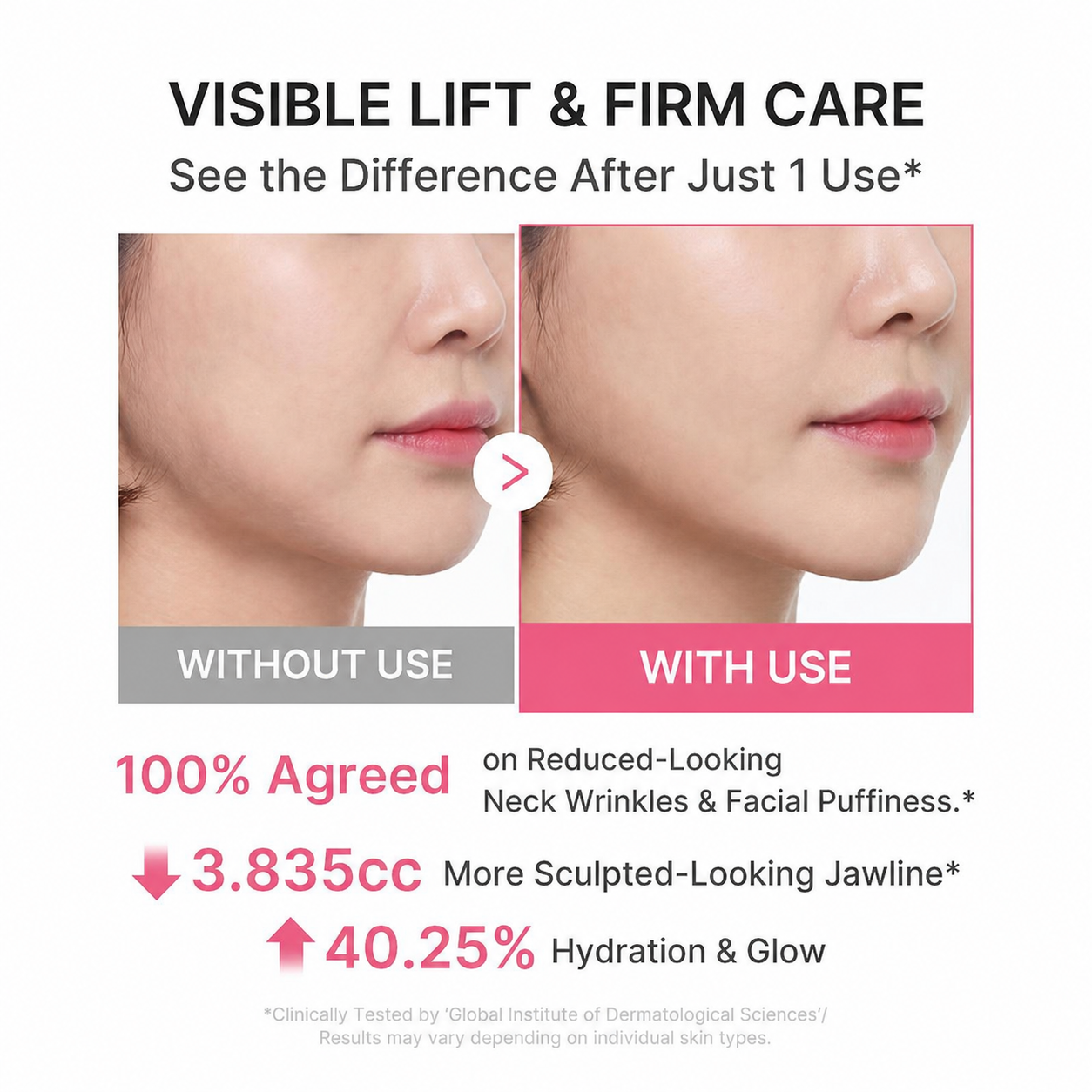 Korean PDRN Collagen Gua Sha Neck Wrinkle Cream