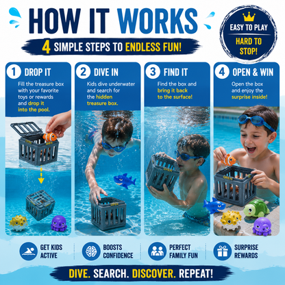 💦 Aluckgoodlive™ Ocean Adventure Set