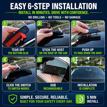 Ahlwoprime Laser Safety System